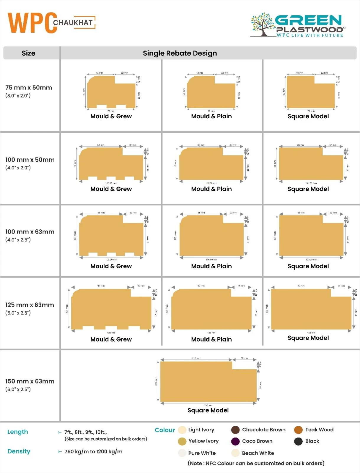 Green Plastwood WPC chaukhat size chart with single rebate profile drawings